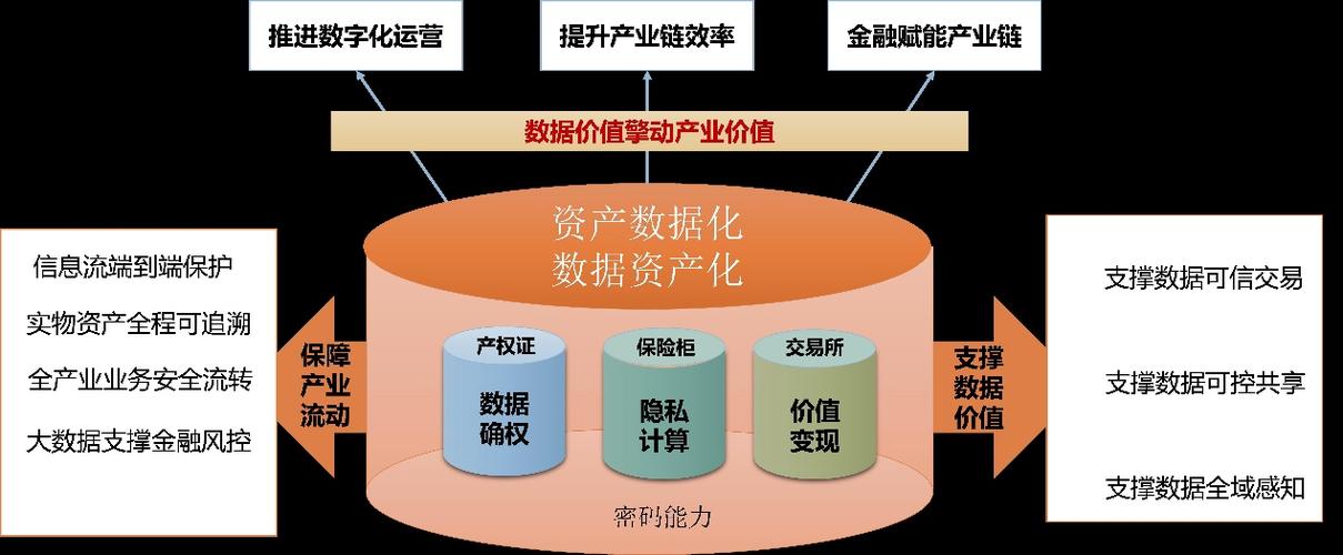 刘震数智化提质工业互联网发展丨工业互联网咖解